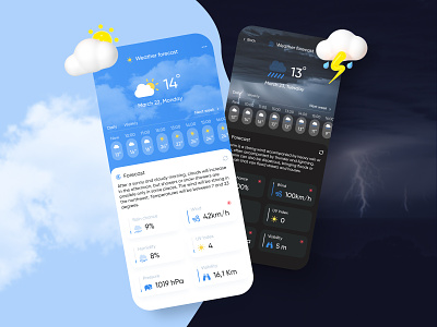 Weather Forecast Application design mobile design product design ui ux
