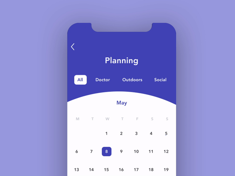 Mindler — Planning