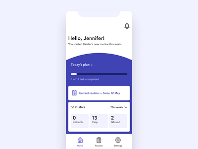 Mindler — Caretaker's Dashboard alzheimer alzheimers app app design dementia health app mental health mentalhealth mindler ui ui ux uiux ux ux design uxdesign uxui uxui design uxuidesign