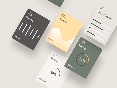 Datatrip — Statistic Cards