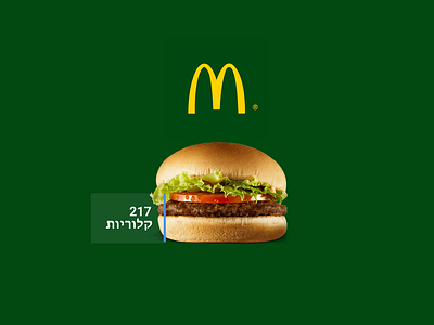 Retouch burgers for commercial use