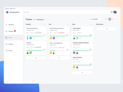 Canban Dashboards