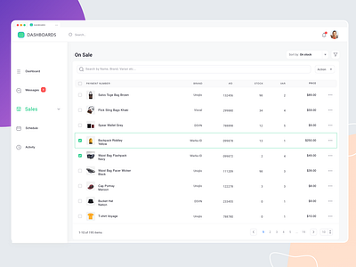 Fashion Dashboard ui ux web