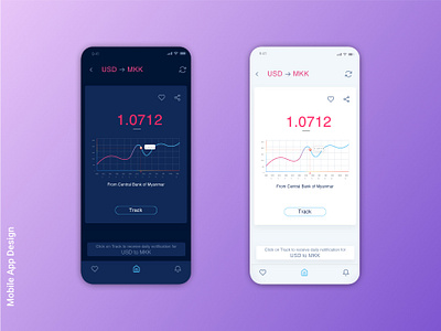 Exchange Rates App UI