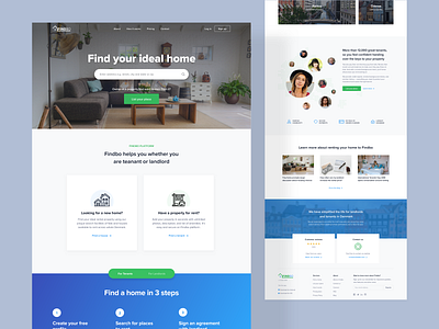 Findbo - rental online company