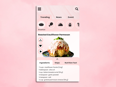 Food App Main Page