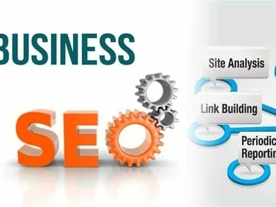 Want To Know What Is SEO backlinks fashion off page on page sea dragon seo smo technology