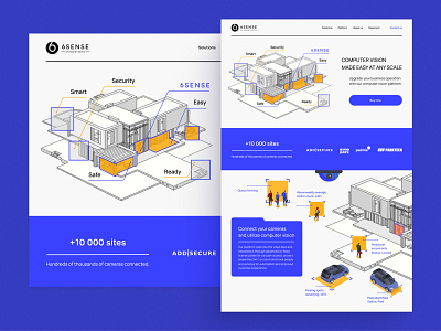 6SENSE AI Technology / Redesign — Website 3d ai artificial intelligence blue branding graphic design illustration interface lending redesign ui web design