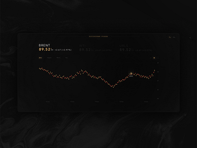 Oil barrel black design dashboard promo site ui ux web design