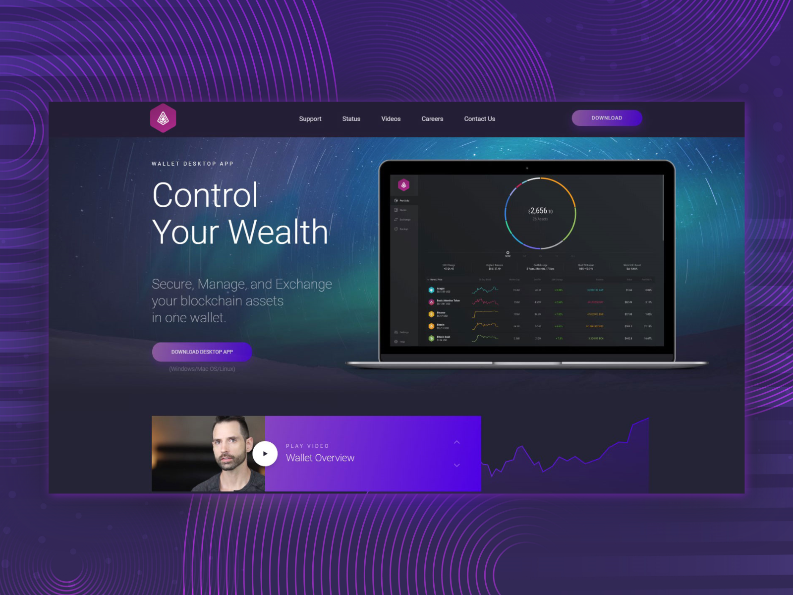 Saas product page by Bryan Endsley on Dribbble