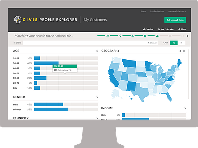 People Explorer prototype data visualization