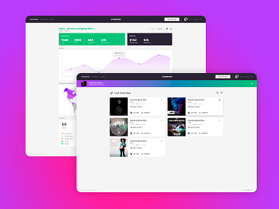 Dashboard for Musician App dashboard design flat minimal musician ui ux web website