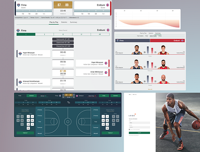 Dashboard for betting platform app backlog basketball bet betting dashboard design flat sport ui ux web website