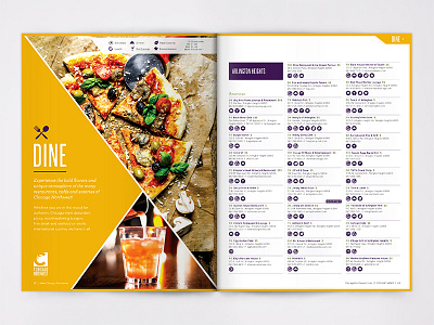 Chicago Northwest 2014 Visitor Spread book chicago design dining entertainment guide magazine print shopping spread travel typography