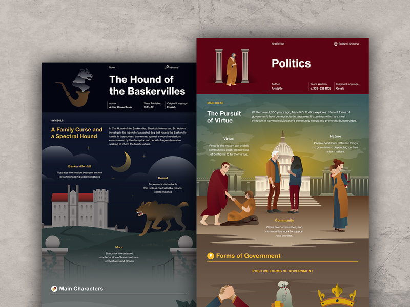 Course Hero Series books course hero series education study guide book design flat vector illustrator illustration infographic