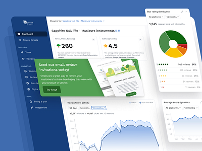 Dashboard for SaaS - ReviewForest design product design ui ux