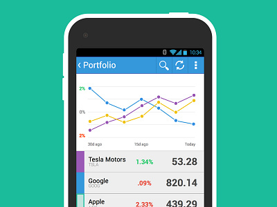 Flat Portfolio App android app flat flat ui graph minimal simple sketch skin ui