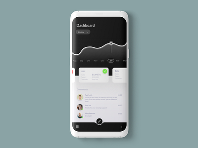 Dashboard UI design concept app dashboard dashboard ui ui ui design ux