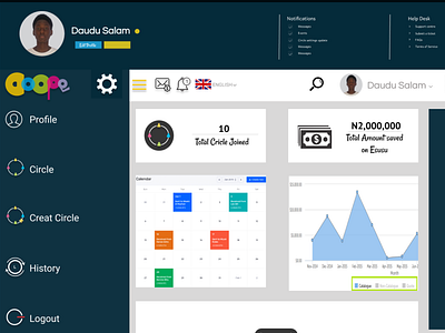 Admin dashboard