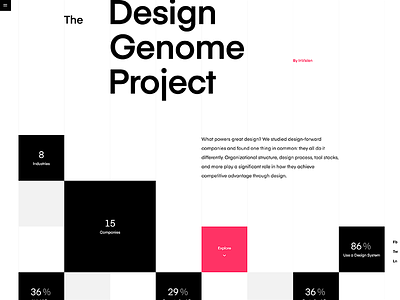 The Design Genome Project: Home