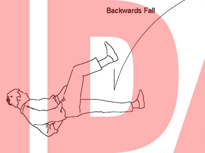 Backwards Fall