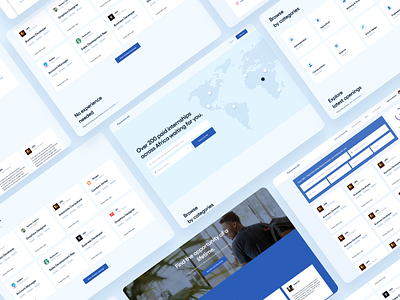 Placement. NG Redesign