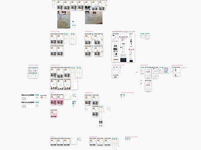 "Organization" artboards behindthescenes organized sketch ui ux workinprogress