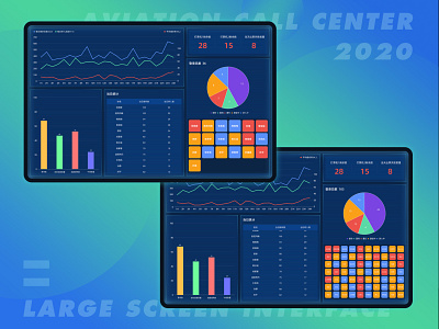 Aviation call center large screen interface big screen data demonstration interface design 可视化数据 呼叫中心 大屏界面 大数据 数据监测 航班监测 航空系统 视觉设计