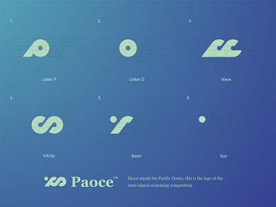 Paoce | Logo Concept concept logo design lontong design