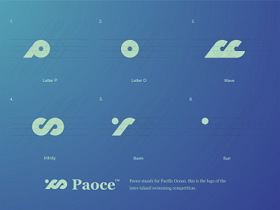 Paoce | Logo Concept