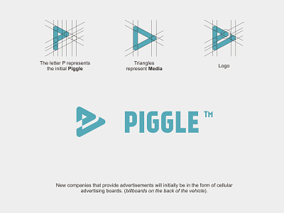 Piggle | Logo Concept concept logo design lontong design