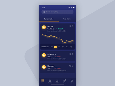 Cryptocurrency app bitcoin cryptocurrency design ethereum litecoin wallet