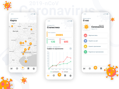 Design App Coronavirus