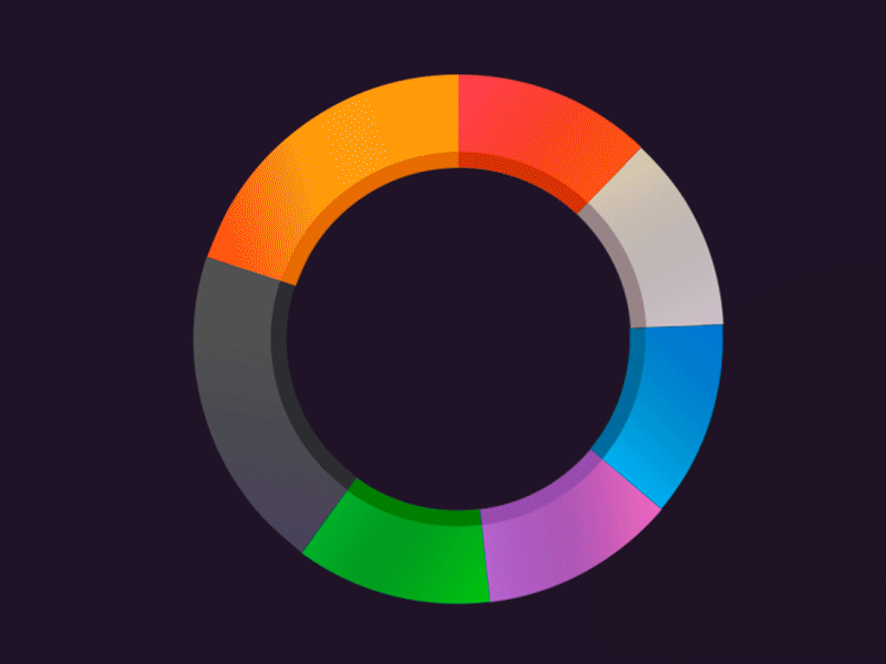 Cryptocurrency market pie chart wallet adobe aftereffects adobe illustrator adobe photoshop cc animation crypto crypto currency crypto wallet dark dasboard dashboard design dashboard ui design finance finance business fintech gif ui ux web