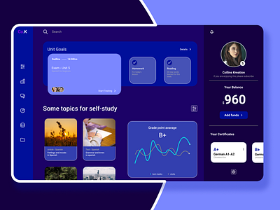 Dashboard Design For Education