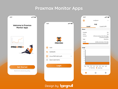 Proxmox Monitor Apps