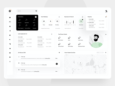 Statistics of all applications of the company dashboard design flat graphic design minimal ui ux