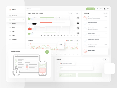 Dashboard "Comun" task statistics