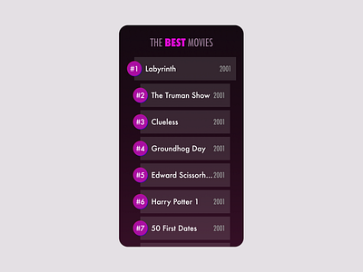 Daily UI Day 19: Leaderboard 90s aesthetic app app design apple art cards cards ui dailyui darkmode design illustration leaderboard list mobile movie movies night nightmode ui