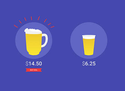 Daily UI Day 30: Pricing art beer blue branding dailyui day030 design drawing drinks gold illustration illustrator menu money price pricing pricing plan pricing table vector yellow