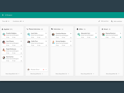 The case of Kanban app desktop flat fresh kanab board material design modern task management web web app