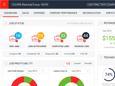 Dashboard Design dashboard ui