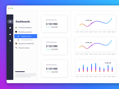 Simbol. app dashboard analytics