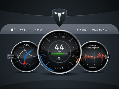 Tesla Android Dashboard