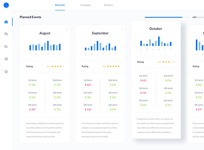 SaaS Dashboard design web