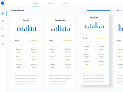 SaaS Dashboard