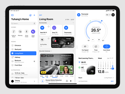 Smart Home iPad Version ahang app application concept dark dark ui darkmode dashboard dashboard ui design home layout model panel platform sketch smart smart home smarthome ui