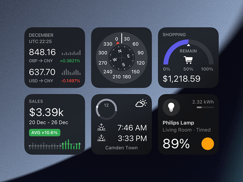 Tool Widgets_Blurred by 7ahang on Dribbble