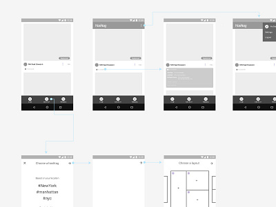 Wireframe for an Android App