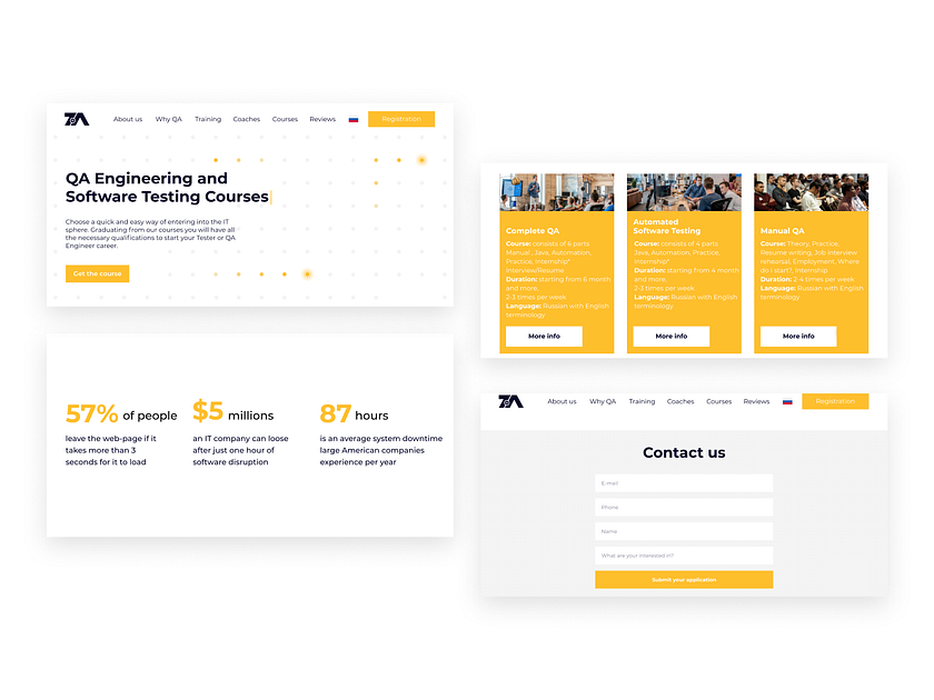 Ant Design Ui Library